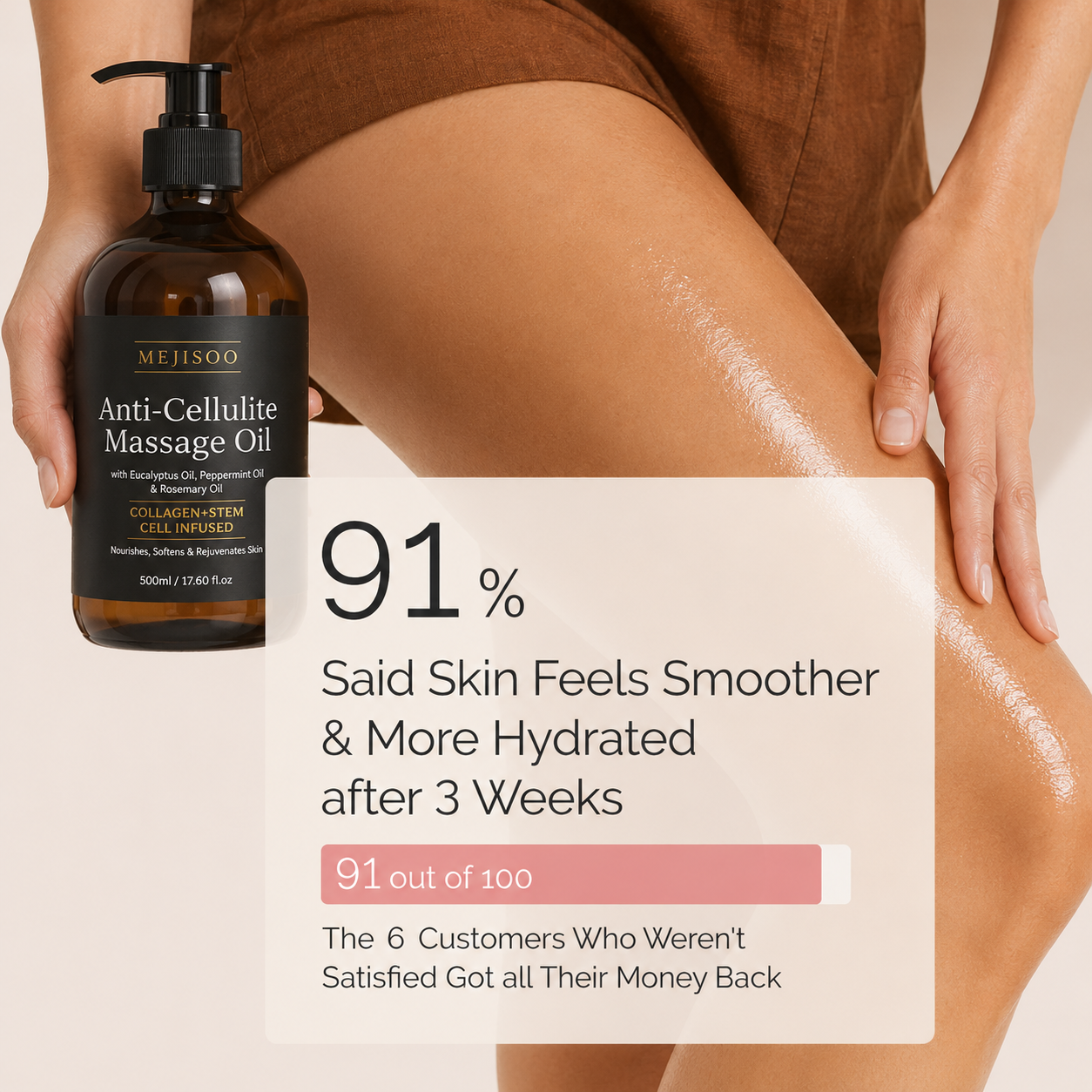 Anti-Cellulite Essential Massage Oil