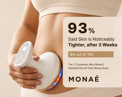 Monaé® CelluGlow™ - Firmer, More Toned Skin