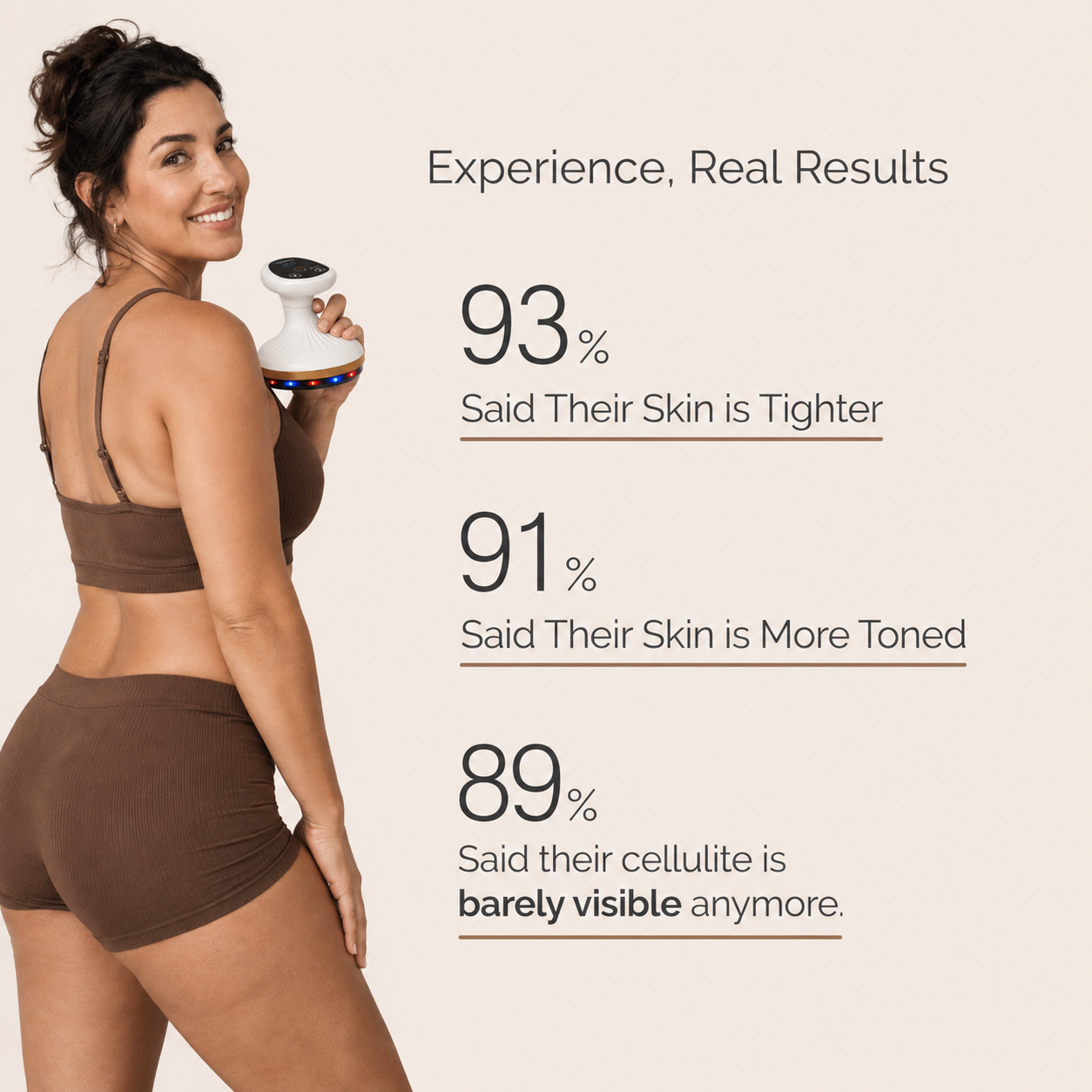 Monaé® CelluGlow™ - Firmer, More Toned Skin