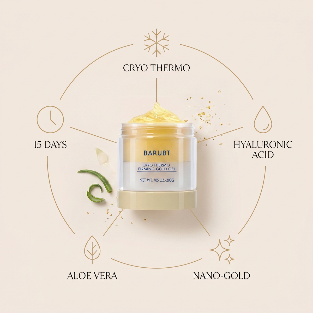 Monaé® BarubtGlow™ - Cryo Thermo Firming Gold Gel